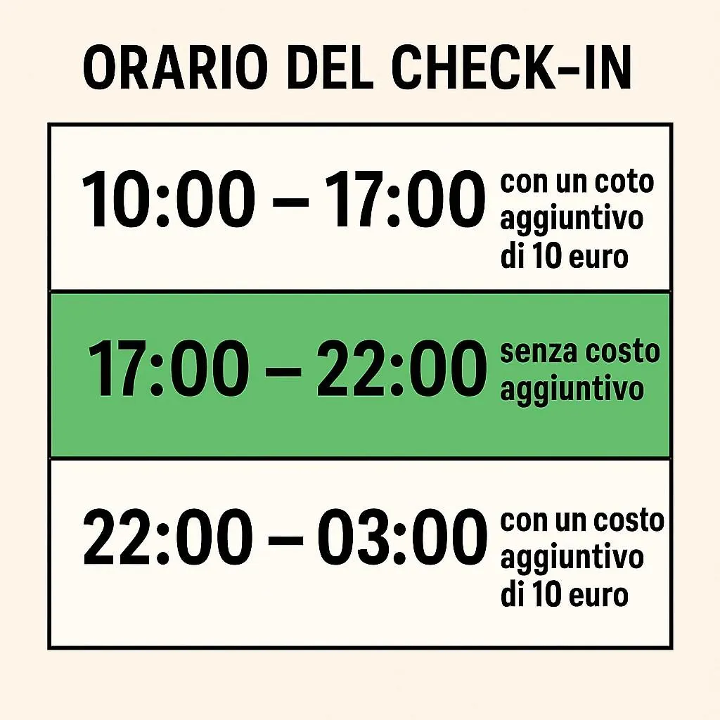 Il Grande Vasco Airport Catania City Guest house